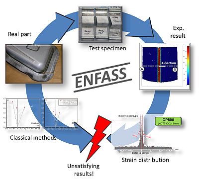 ENFASS-400.jpg