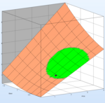 LS-OPT Robustness (Video-Seminar)